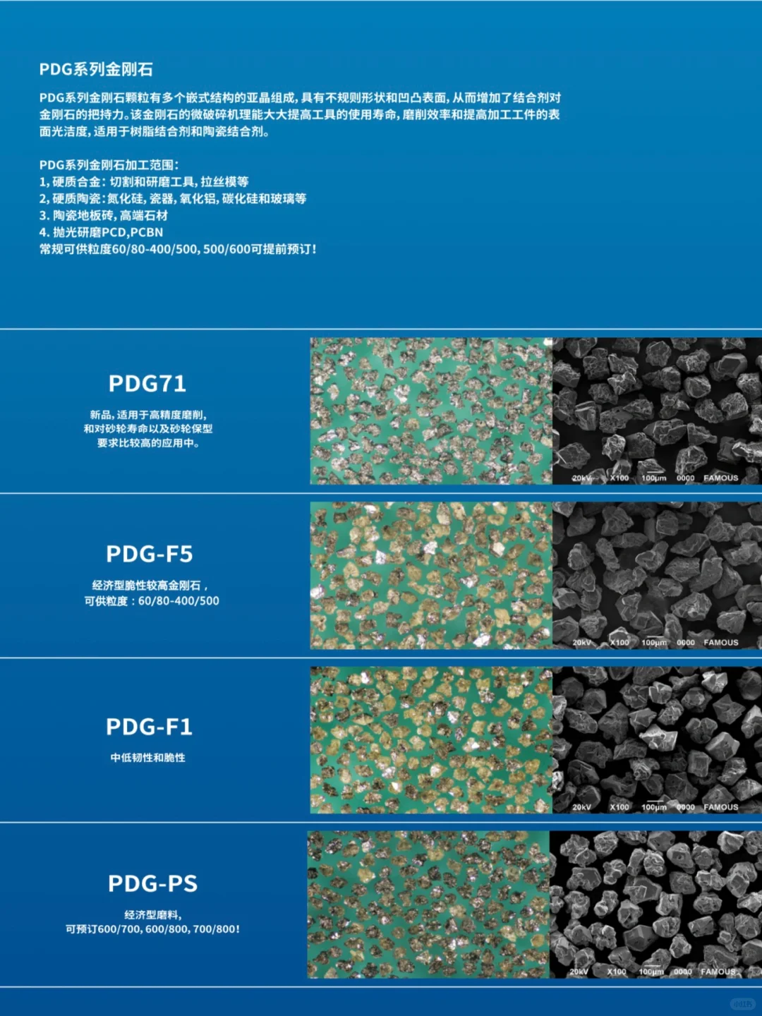 00后勇闯机械展！