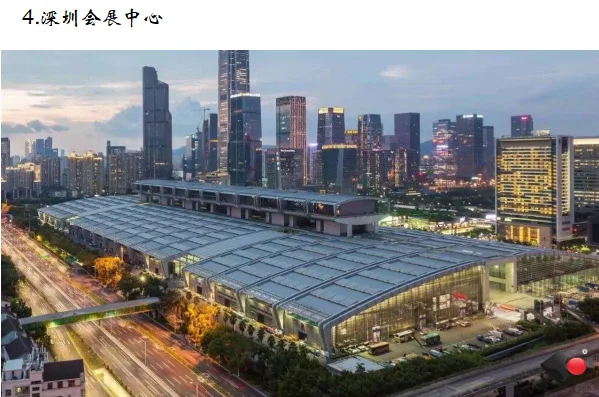 中国十大知名会展中心（排名无先源网络）