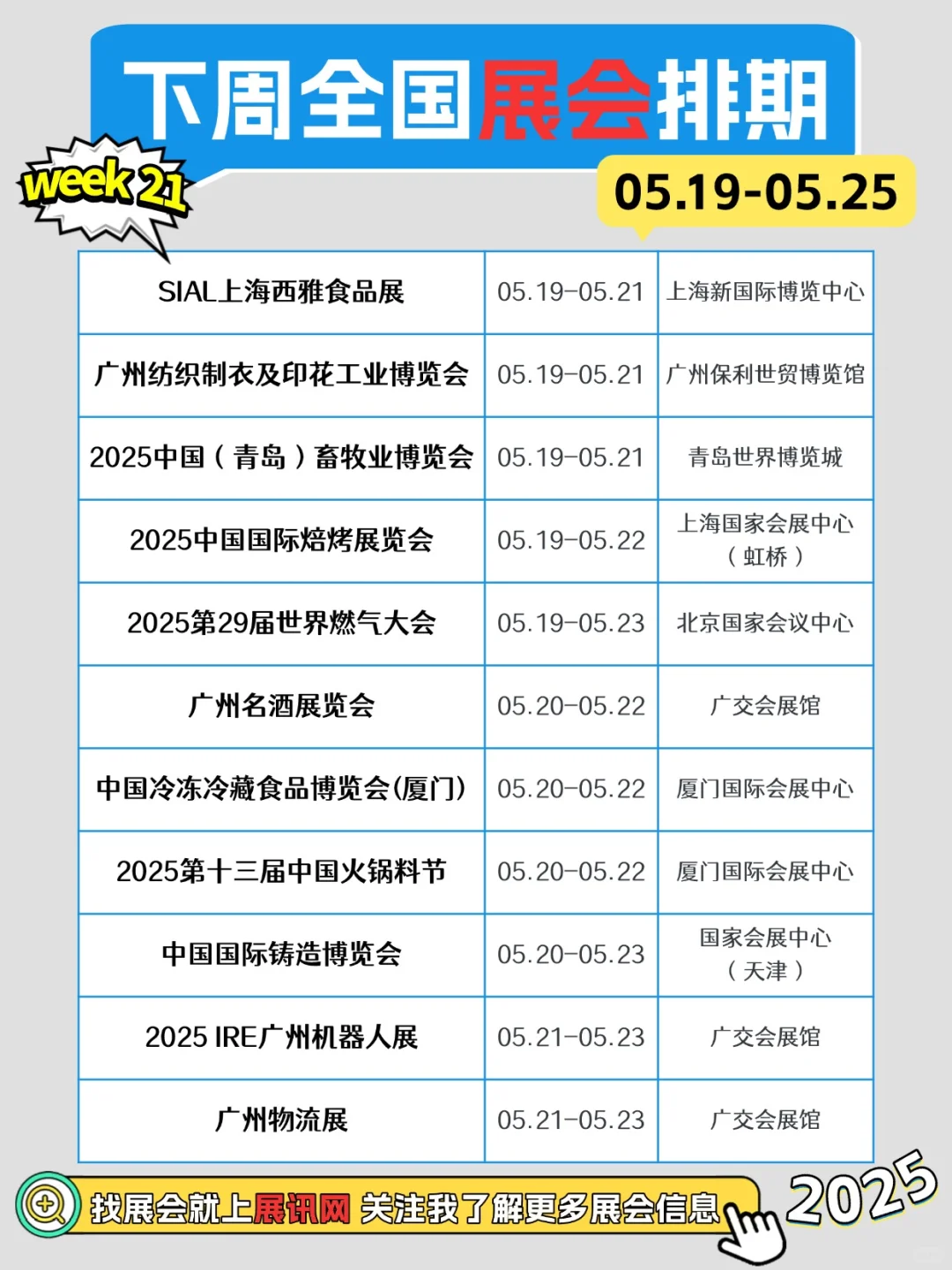 全国展会排期一览表(05.19-05.25)