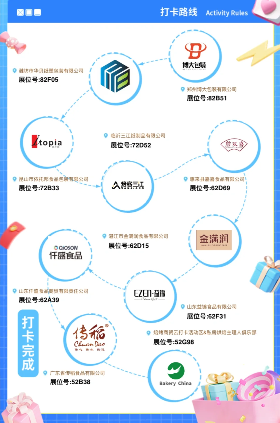 会展中心国际烘焙展打卡！