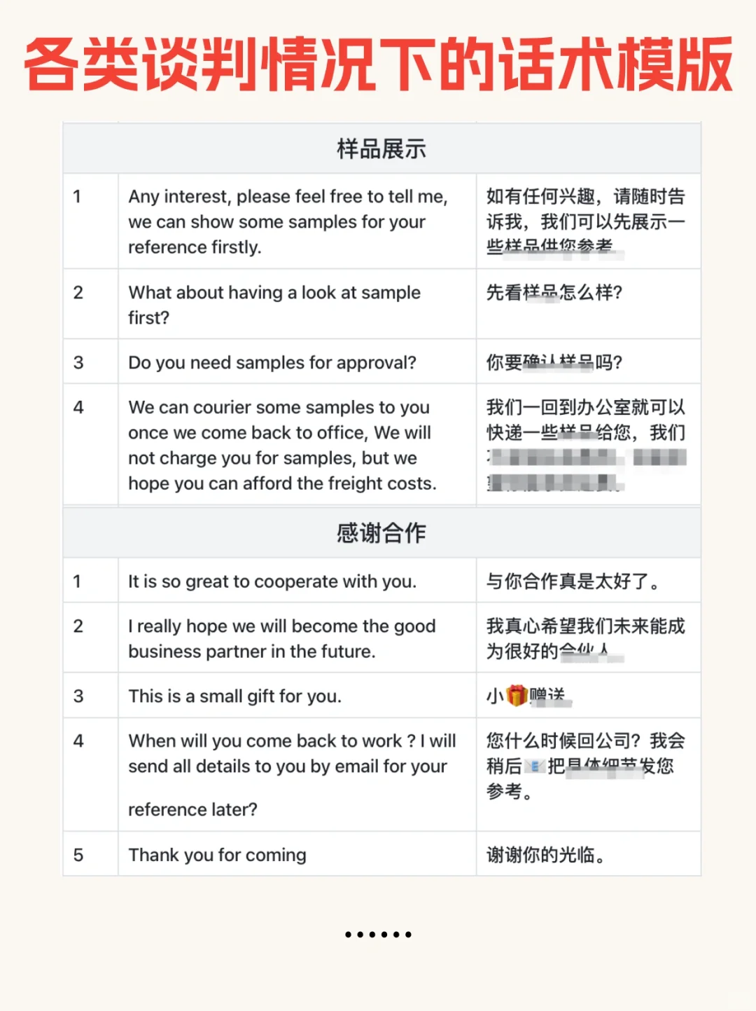 外贸人参加展会?请疯狂看这些话术‼️