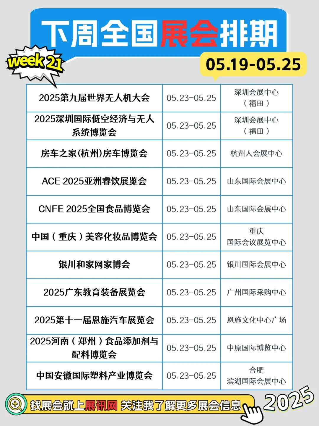 全国展会排期一览表(05.19-05.25)