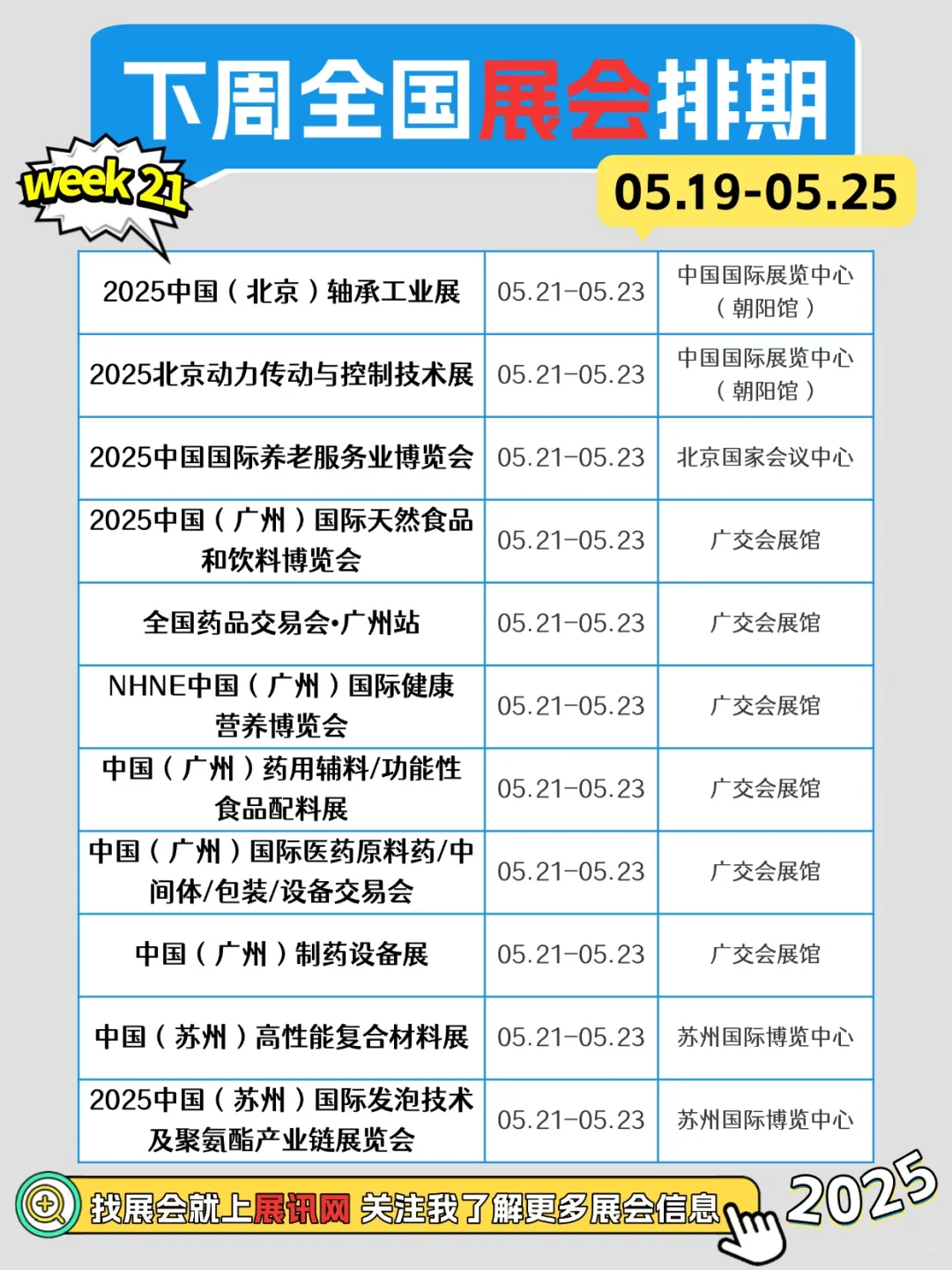 全国展会排期一览表(05.19-05.25)