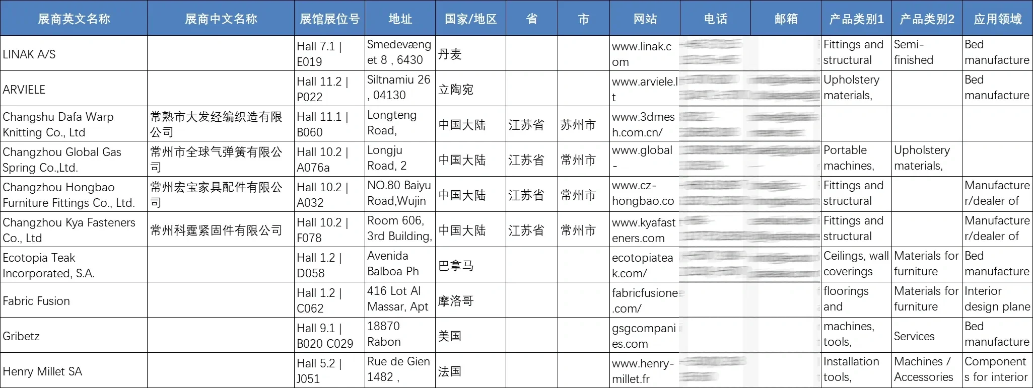 展会名录 | 德国科隆国际家具生产展览会