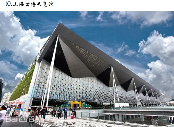 中国十大知名会展中心（排名无先源网络）