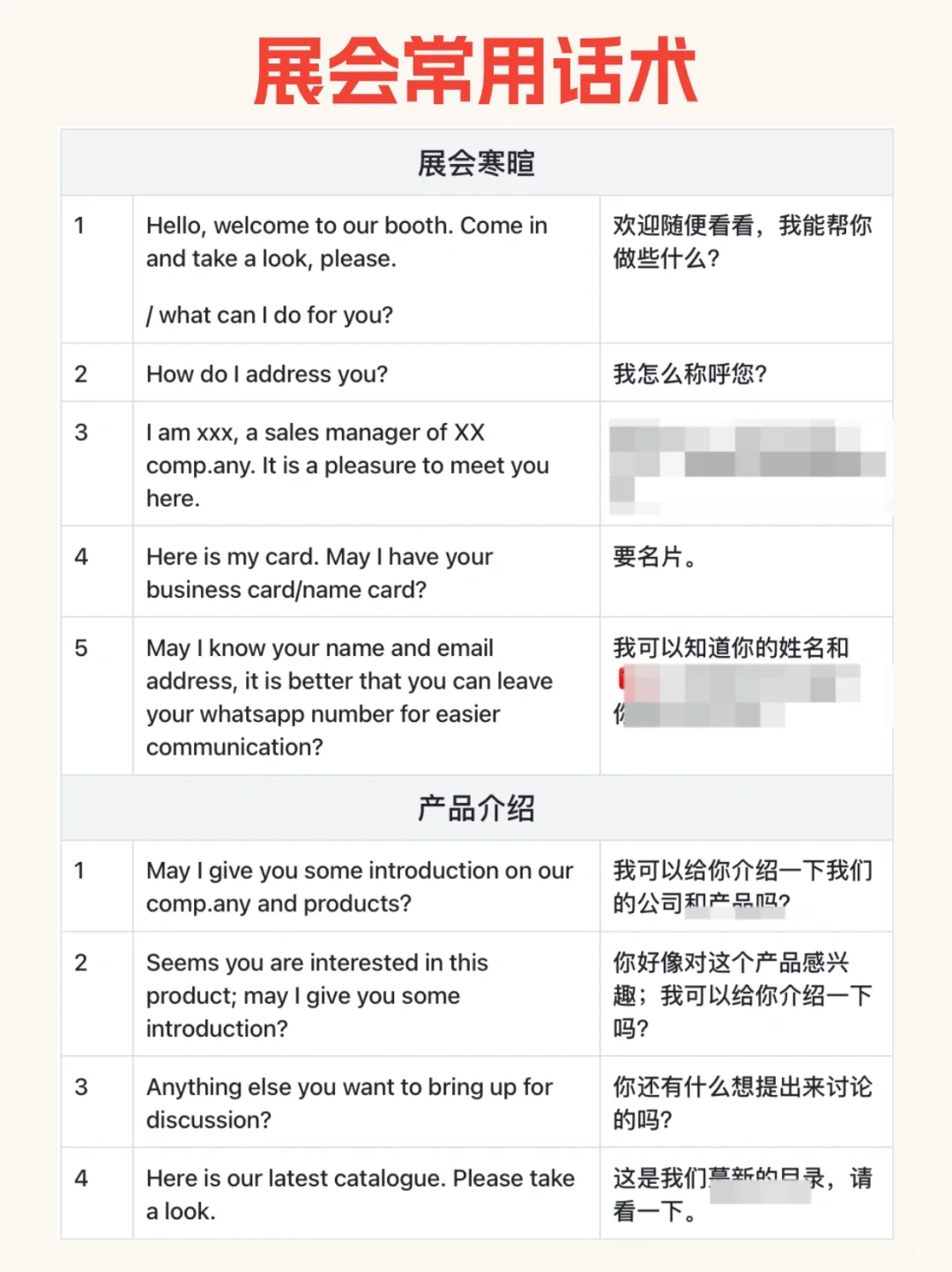 外贸人参加展会?请疯狂看这些话术‼️