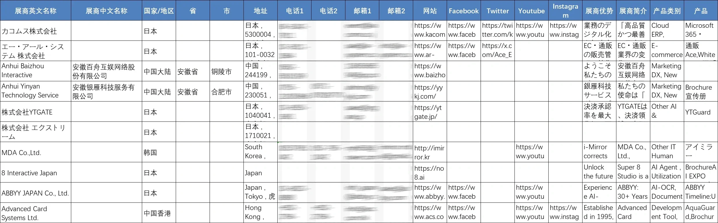 展会名录 | 日本IT信息技术及产品展览会