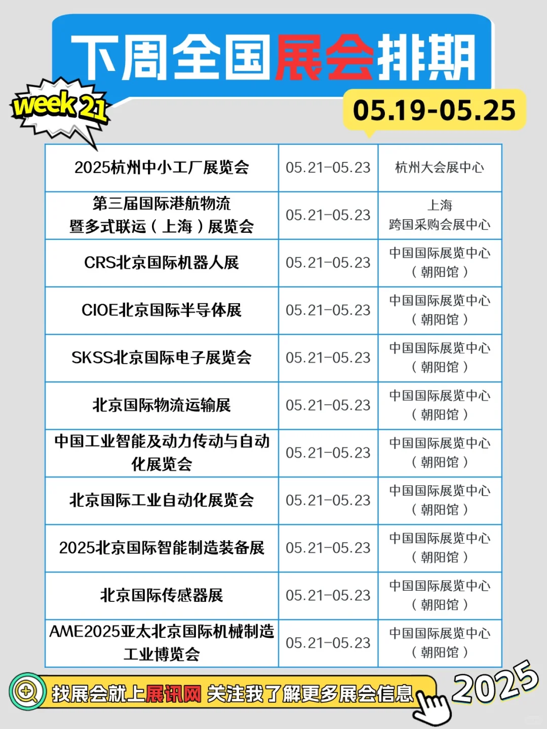 全国展会排期一览表(05.19-05.25)