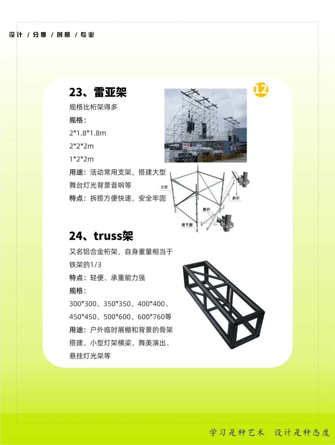 ?广告人必藏！展架物料终极大全（完结篇