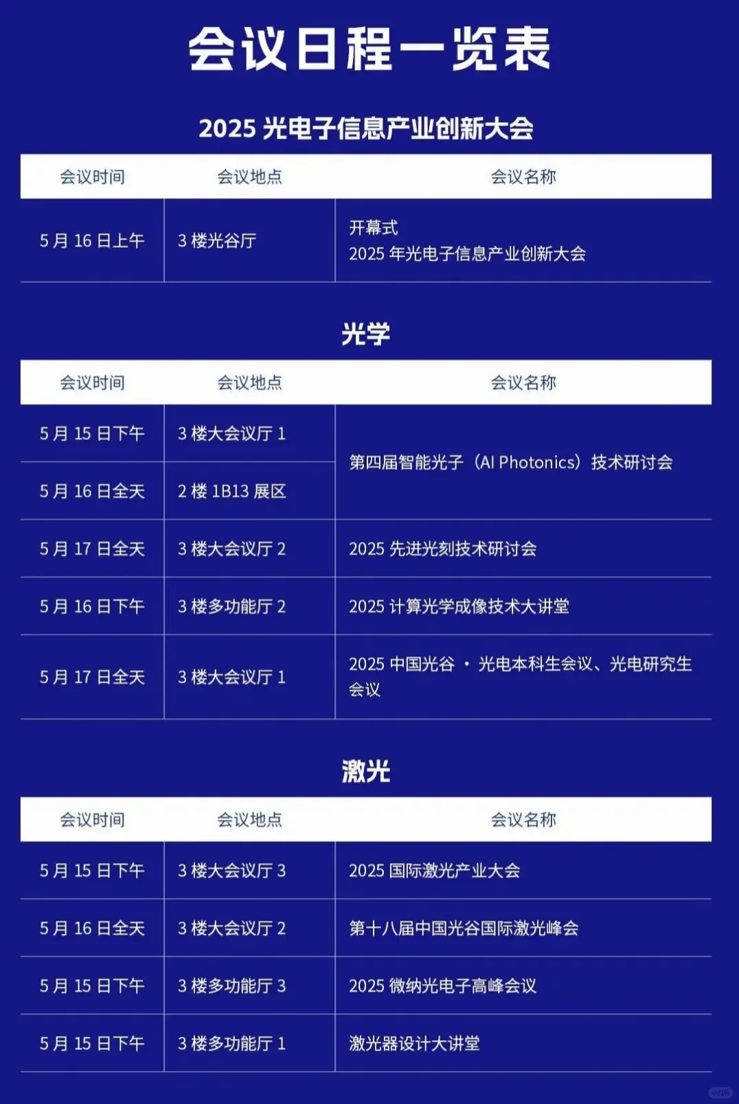 开幕在即！第二十届光博会全攻略