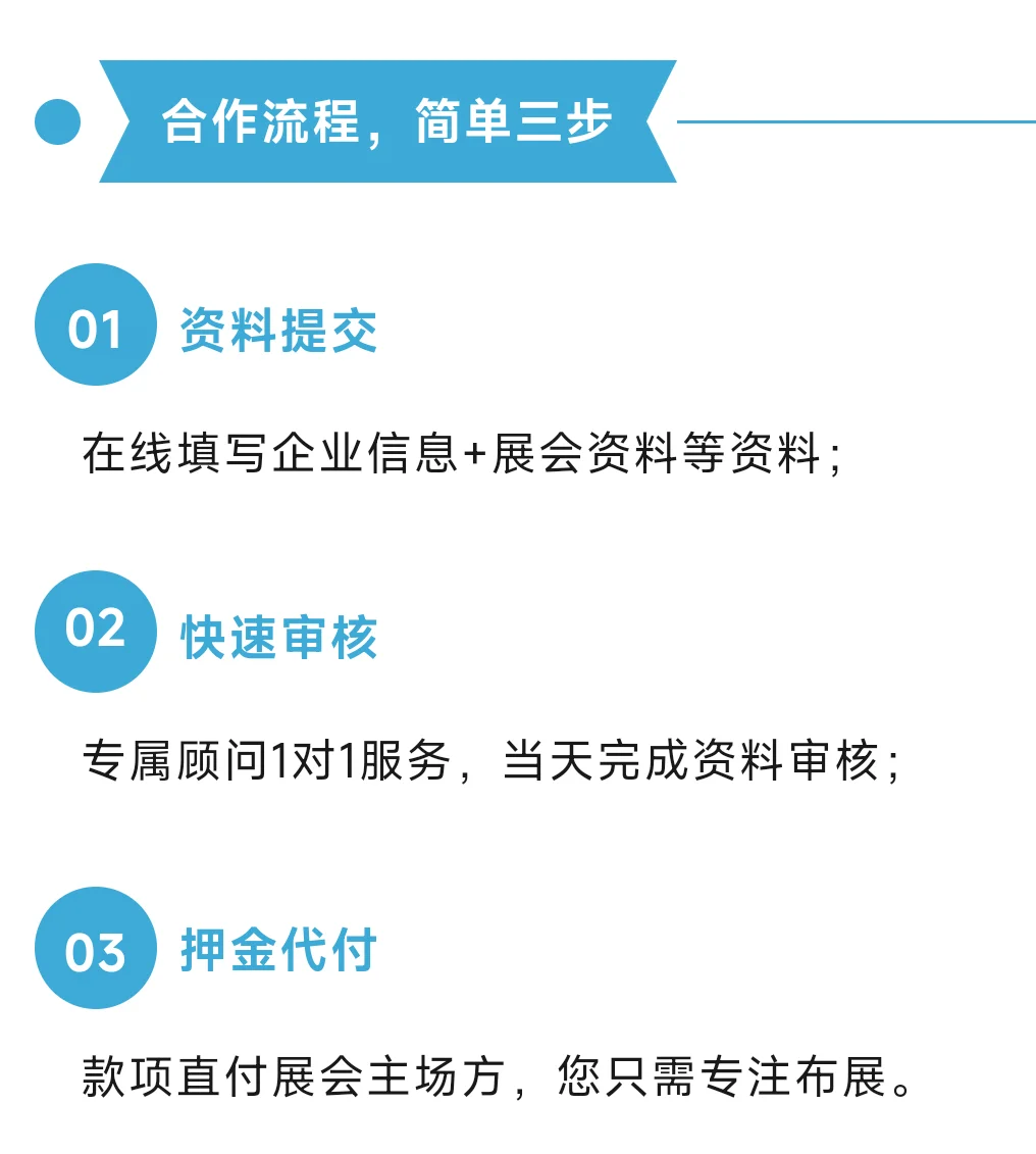 展会展台押金代付，全行业收费最低
