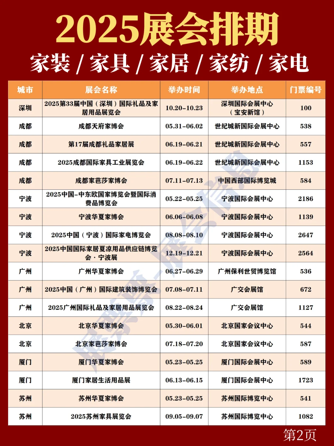 最新❗2025下半年家具/家装/家居展会排期表