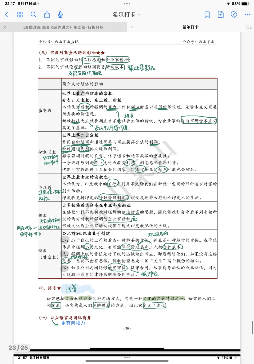 后山某山434国际商务初试免费带学D10