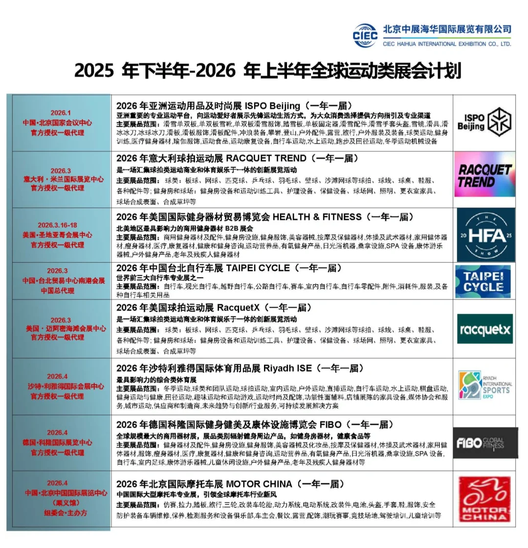 运动行业国内外展报名啦