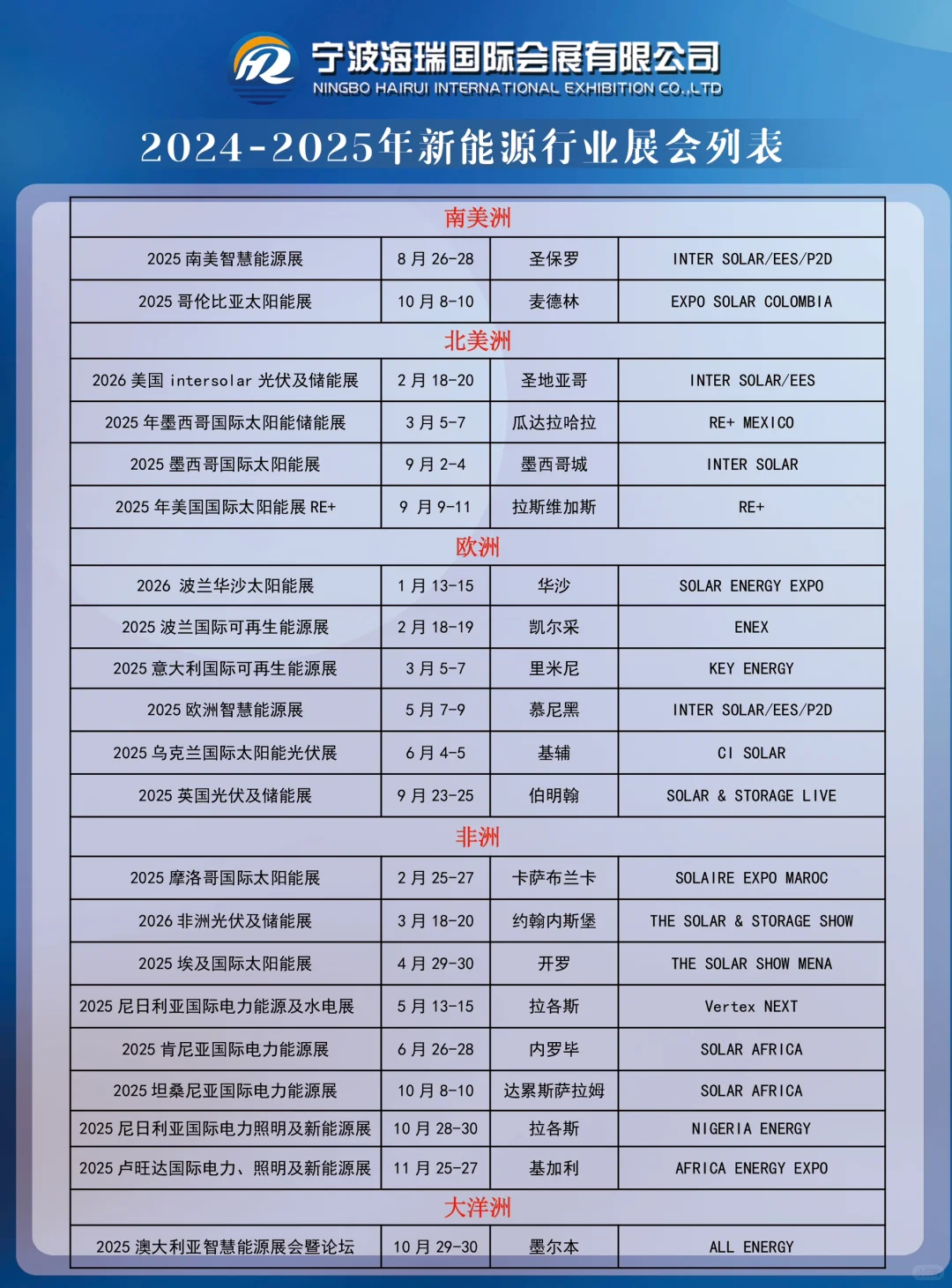 2025年全球专业新能源展会列表???