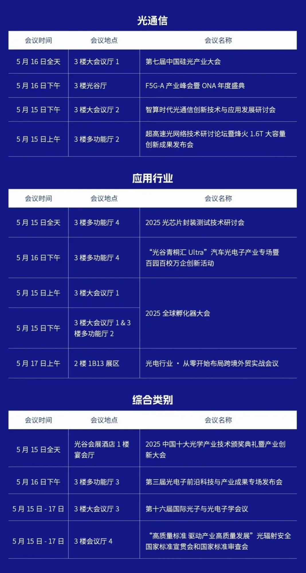 开幕在即！第二十届光博会全攻略