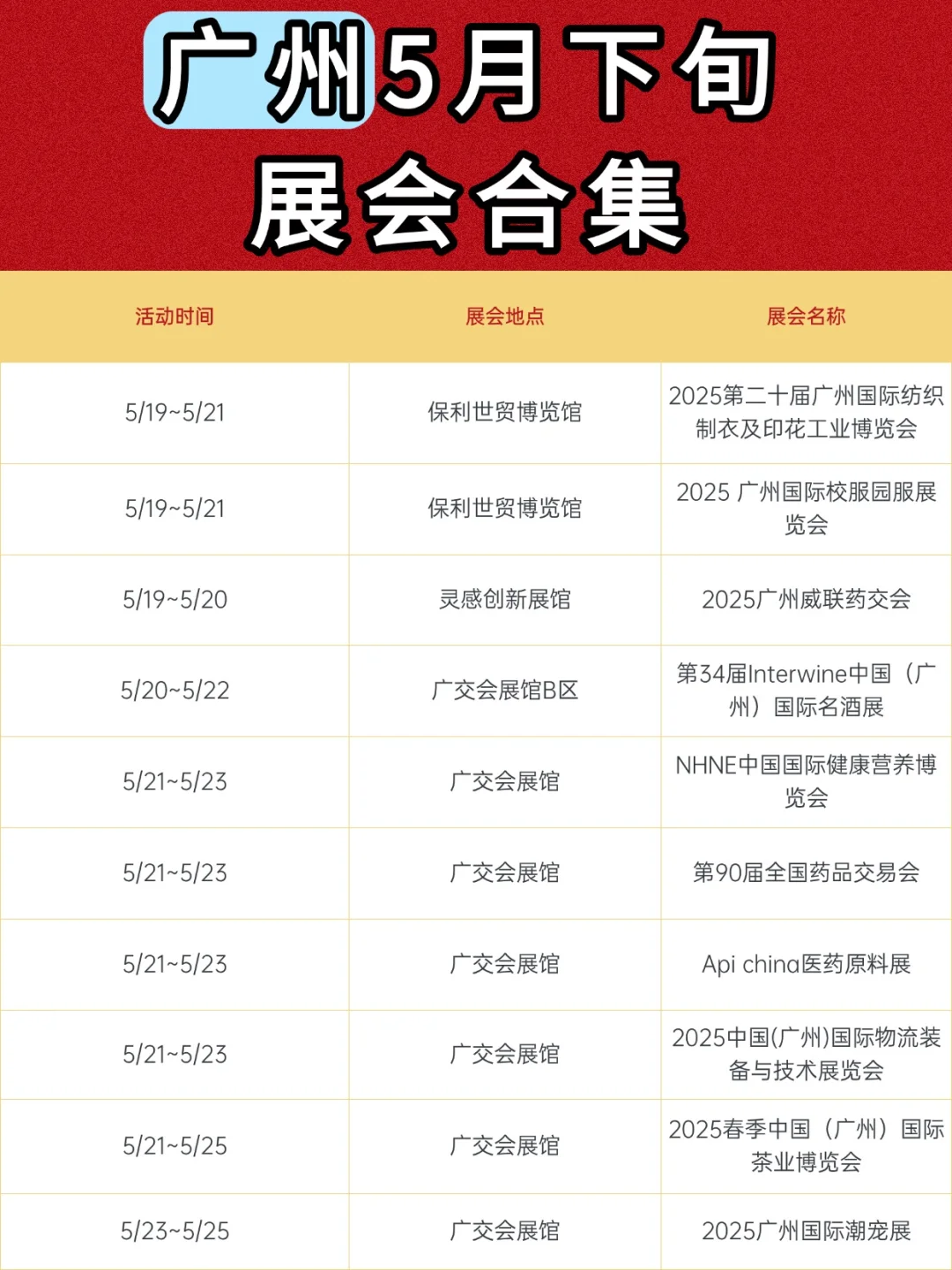广州5月下旬展会合集！