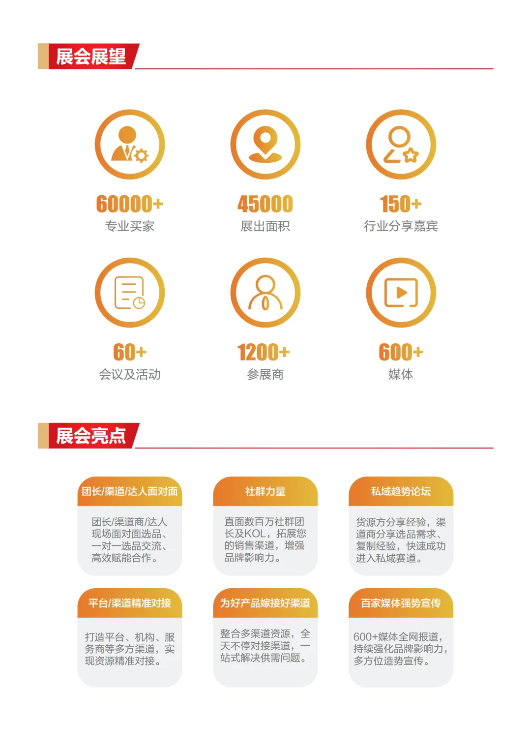 2025第七届中国私域直播团长大会来啦