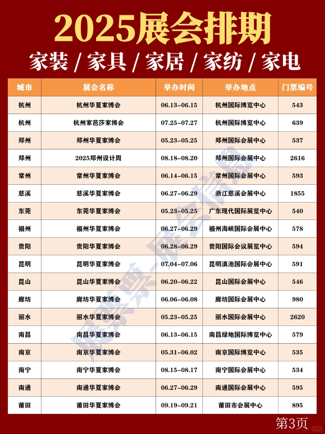 最新❗2025下半年家具/家装/家居展会排期表