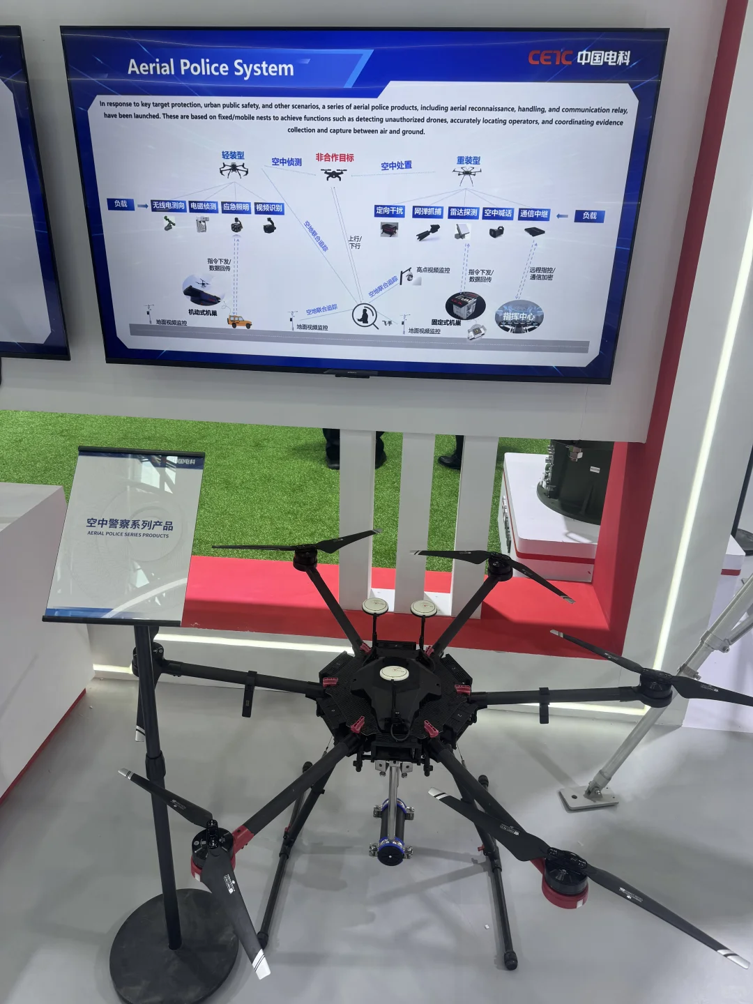 龙国雷达遥遥领先