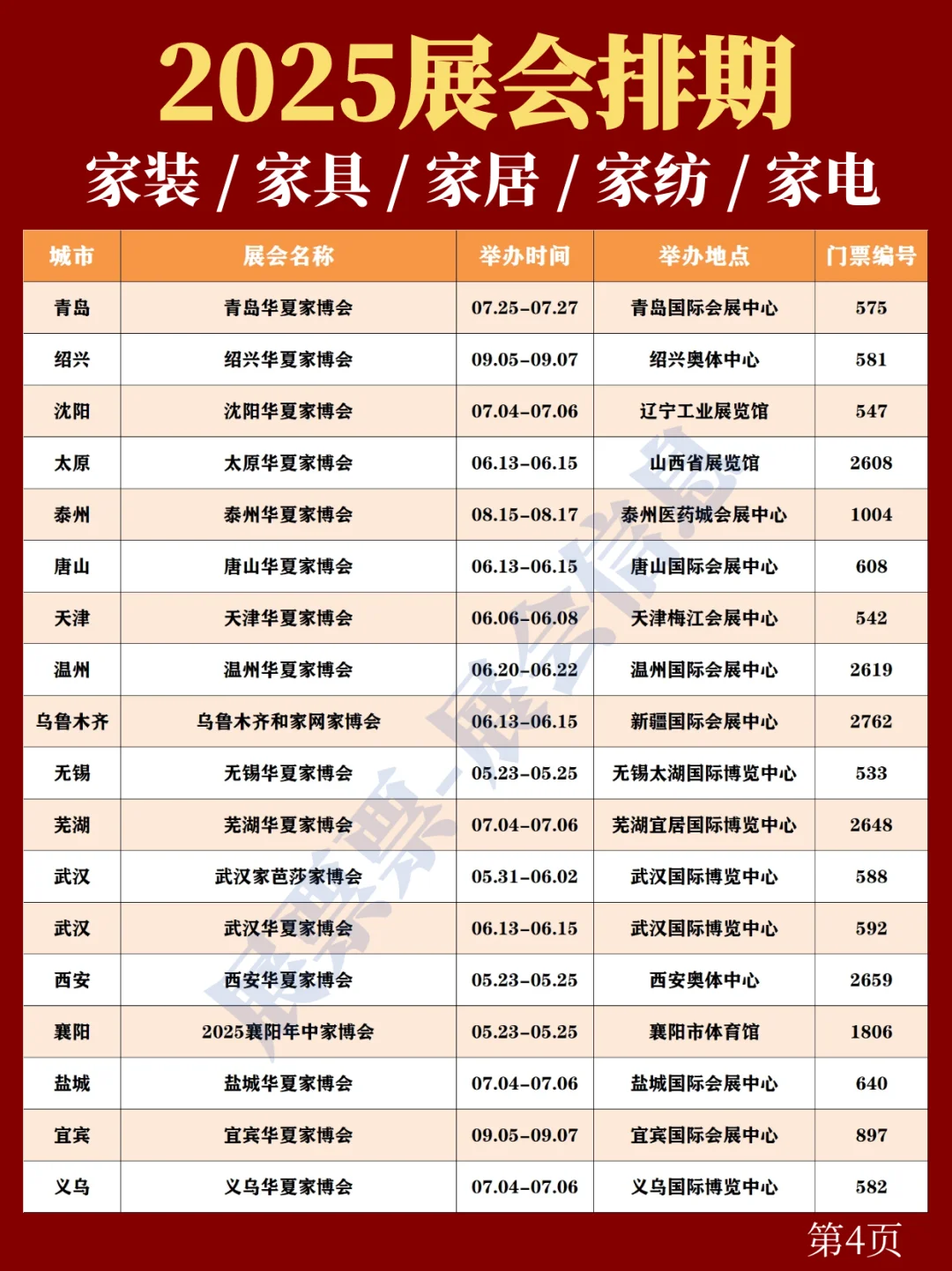 最新❗2025下半年家具/家装/家居展会排期表