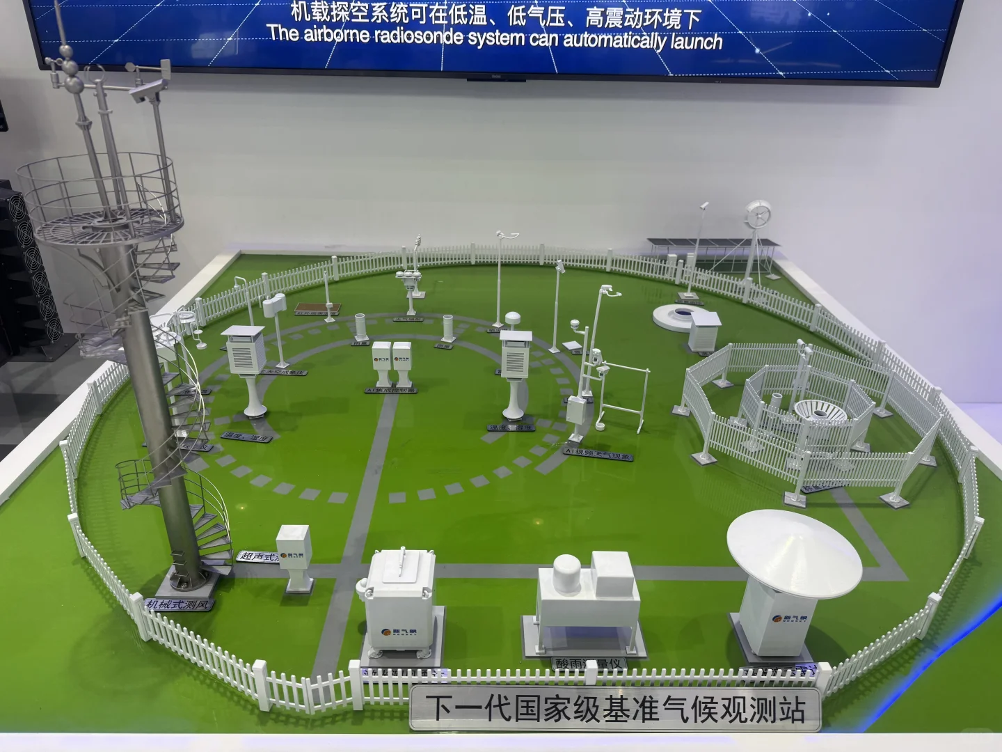 龙国雷达遥遥领先