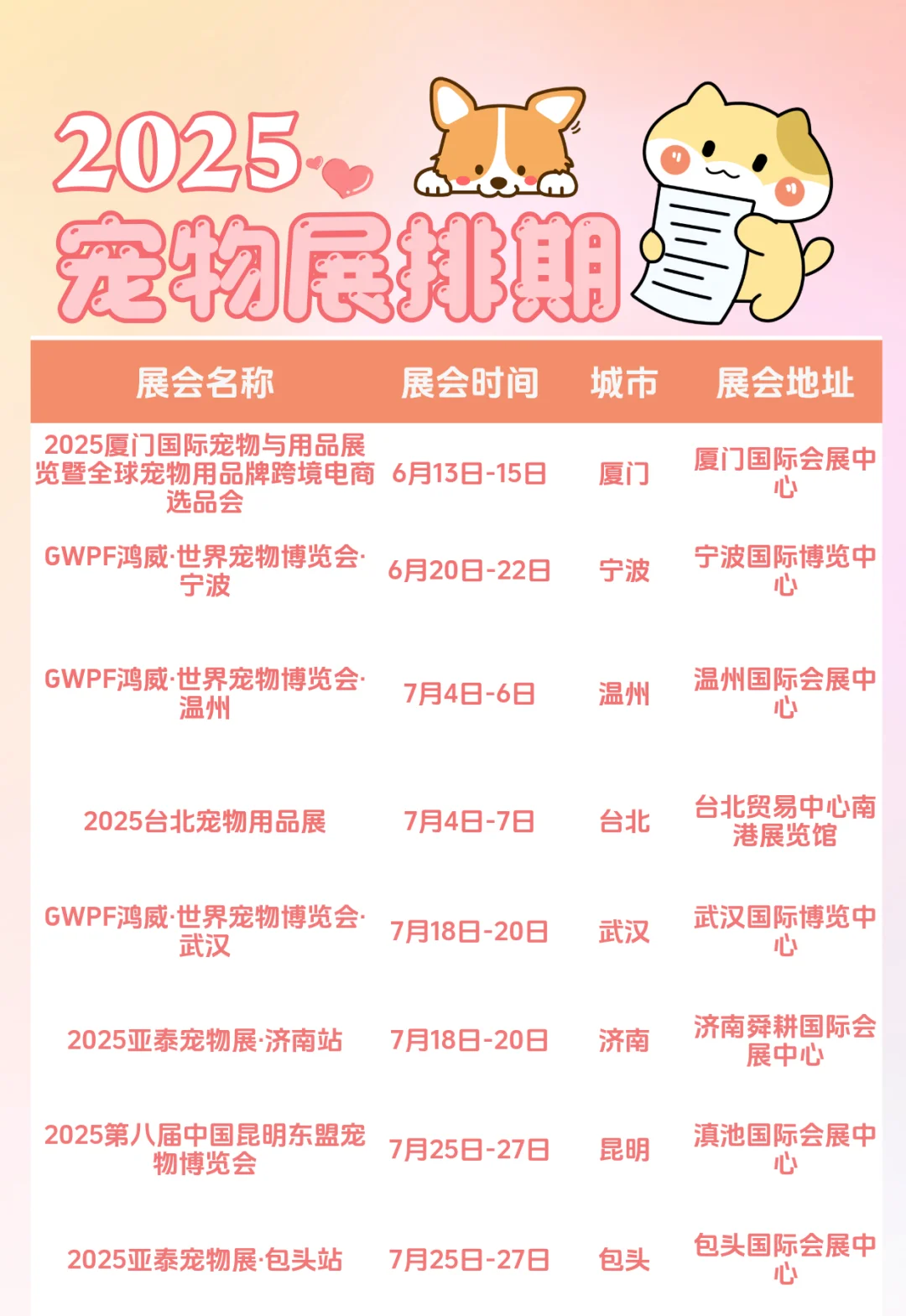 2025 全国宠物展超强攻略?铲屎官必看！