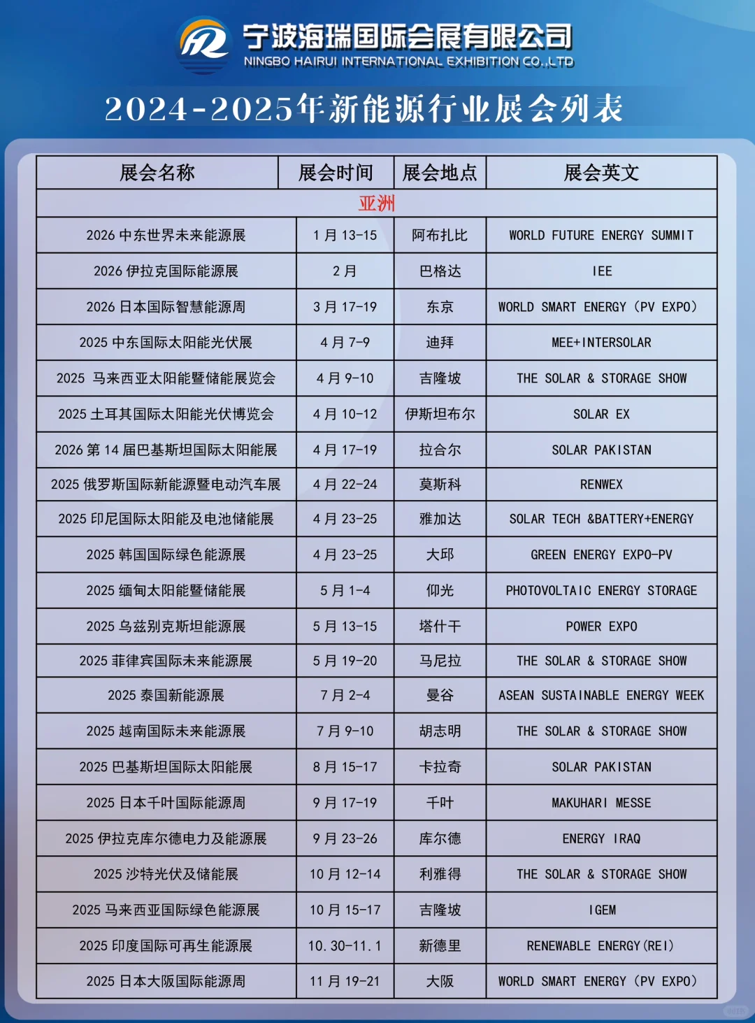 2025年全球专业新能源展会列表???