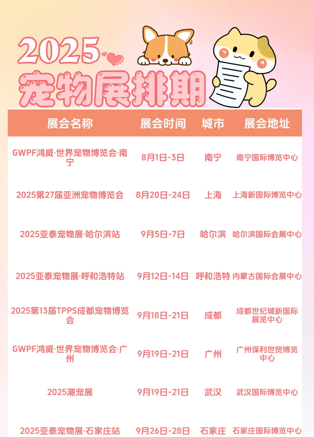 2025 全国宠物展超强攻略?铲屎官必看！