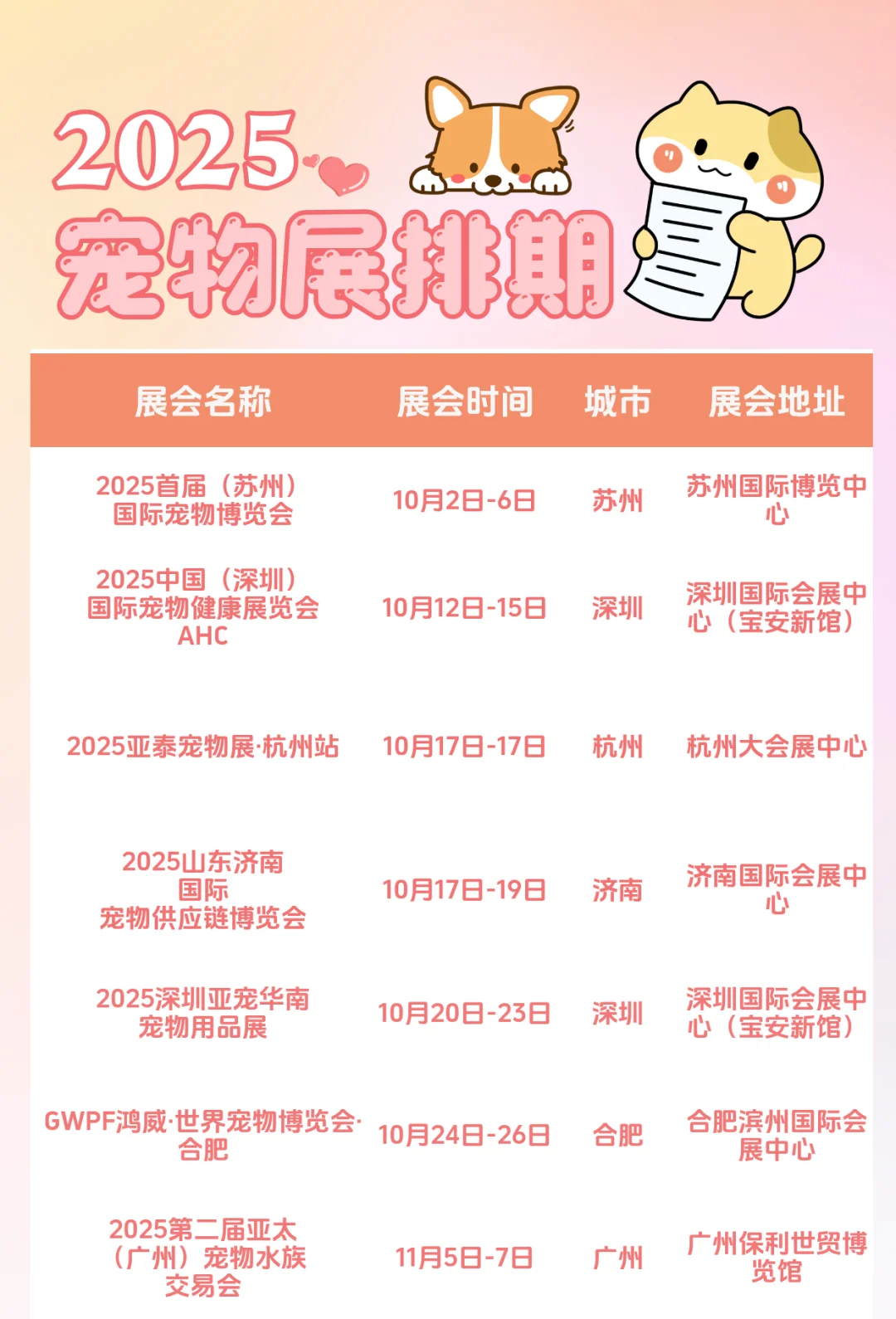 2025 全国宠物展超强攻略?铲屎官必看！