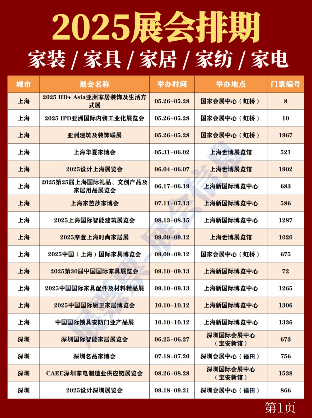 最新❗2025下半年家具/家装/家居展会排期表