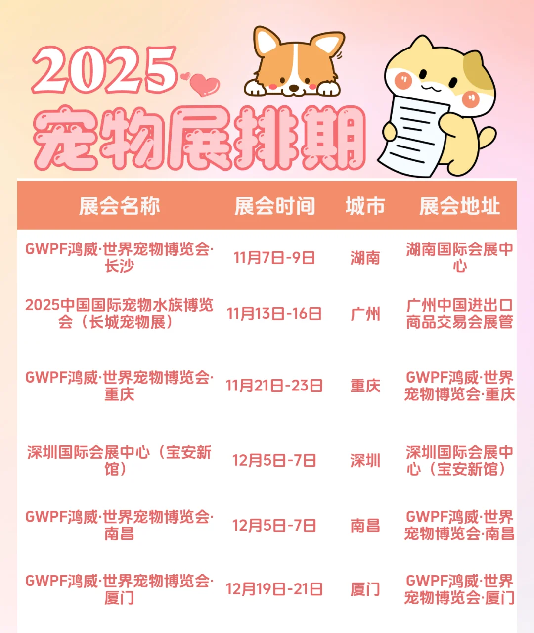 2025 全国宠物展超强攻略?铲屎官必看！