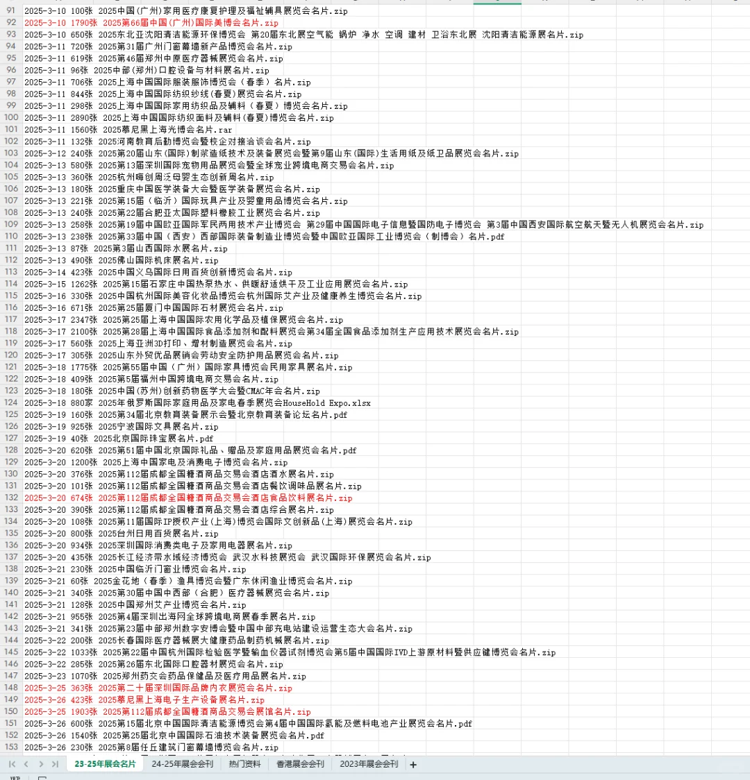 全国展会参展商资料大宝库，你想要的全都有