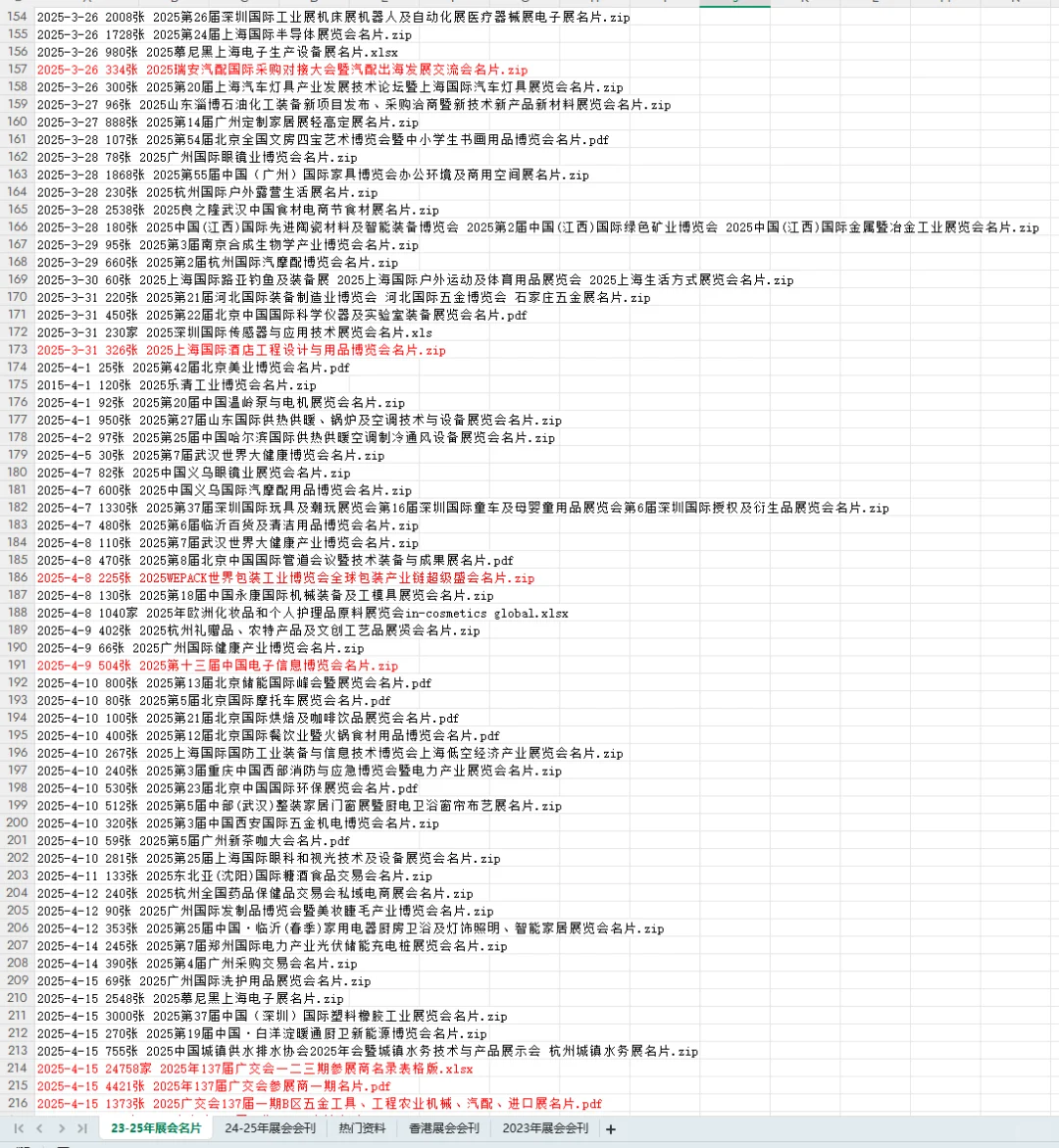 全国展会参展商资料大宝库，你想要的全都有
