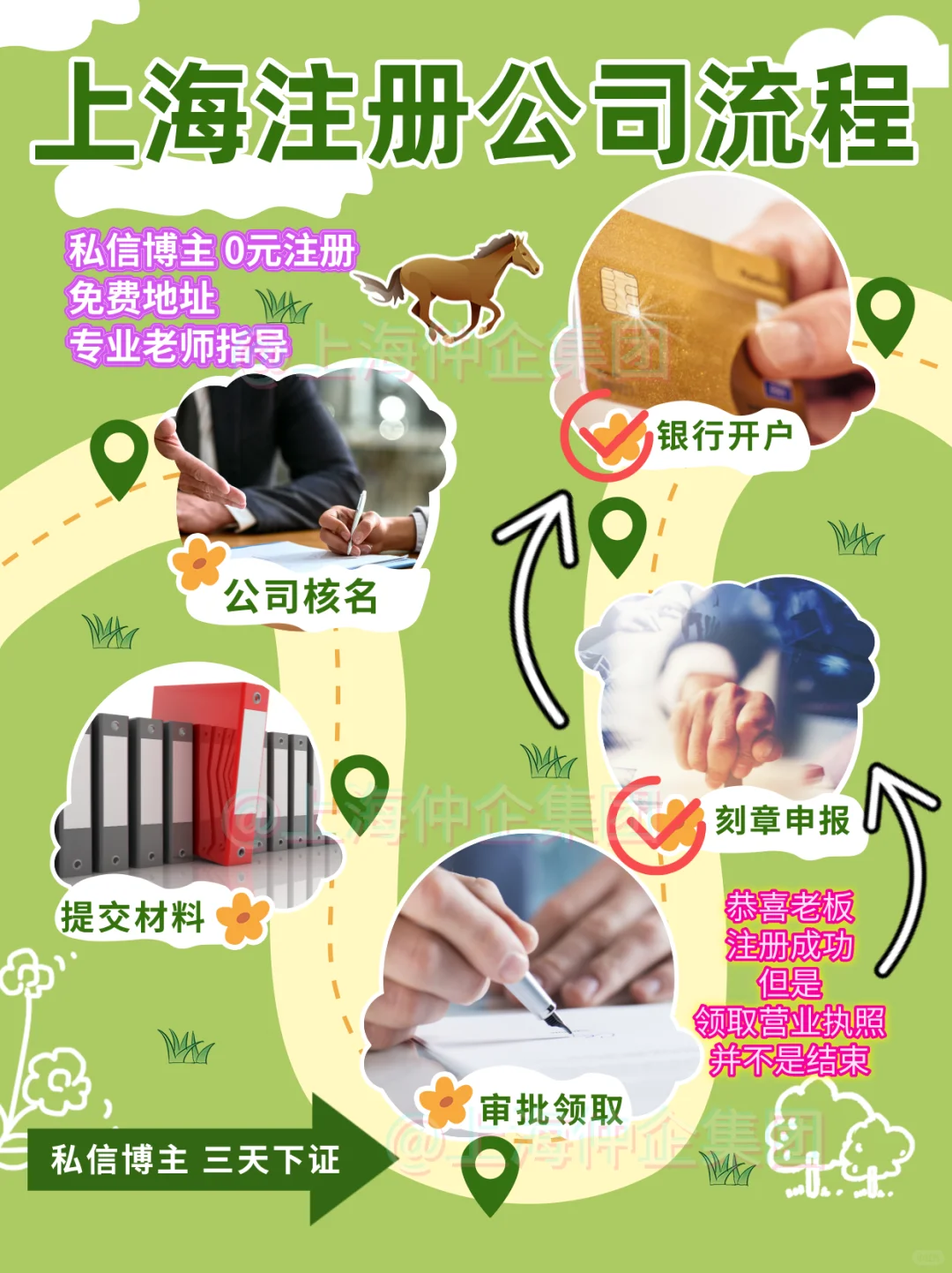 上海注册会展公司！超全资料清单+避坑指南