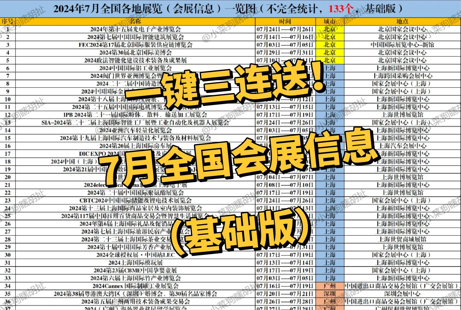 一键三连送！7月全国会展大全！133场！