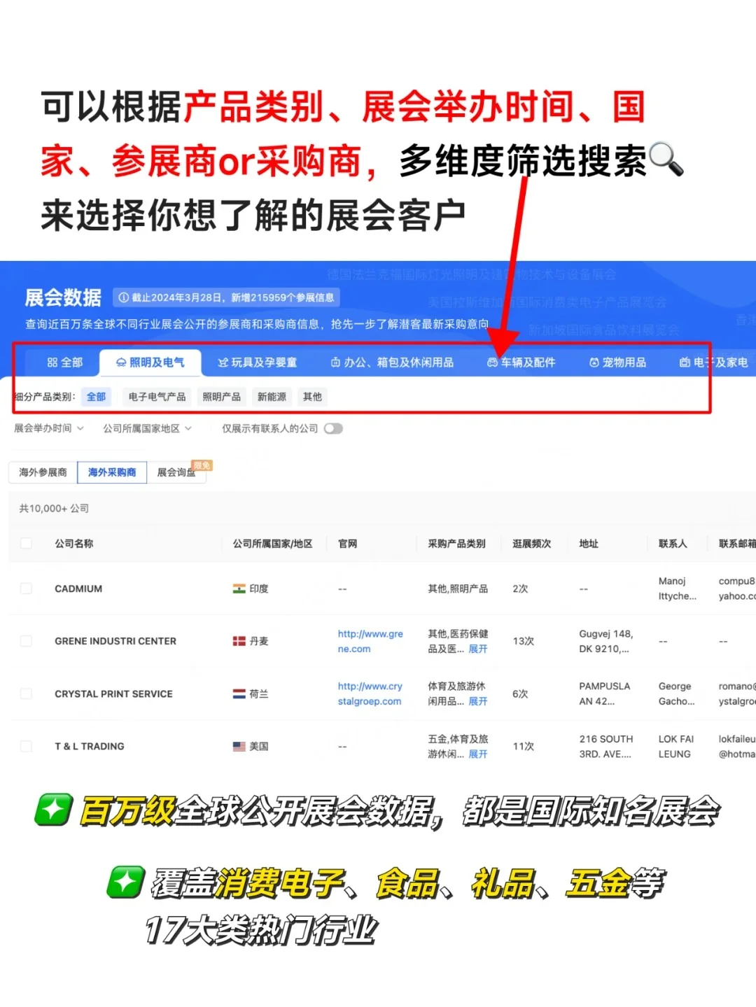 有它谁还去展会啊❓找外贸客户的方法在这了
