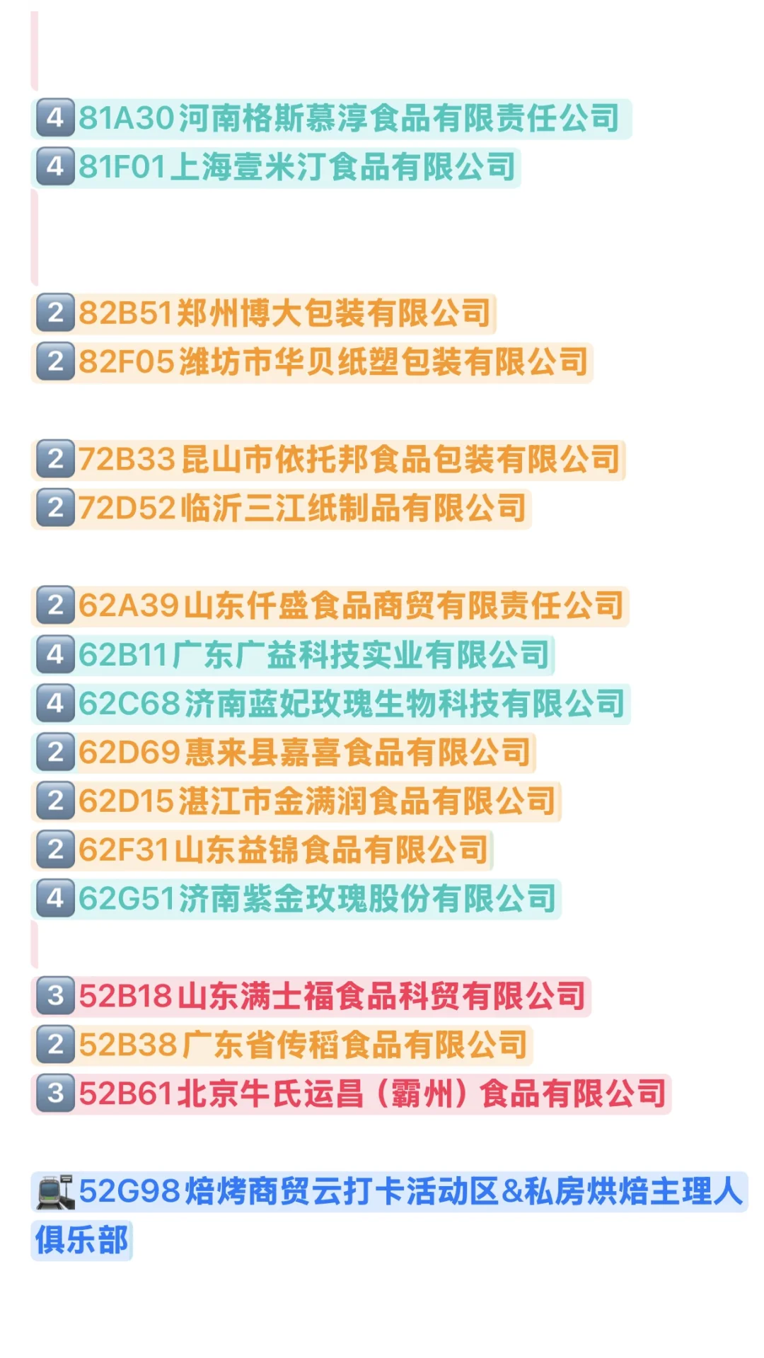 错过就是损失|烘焙展超强打卡攻略！