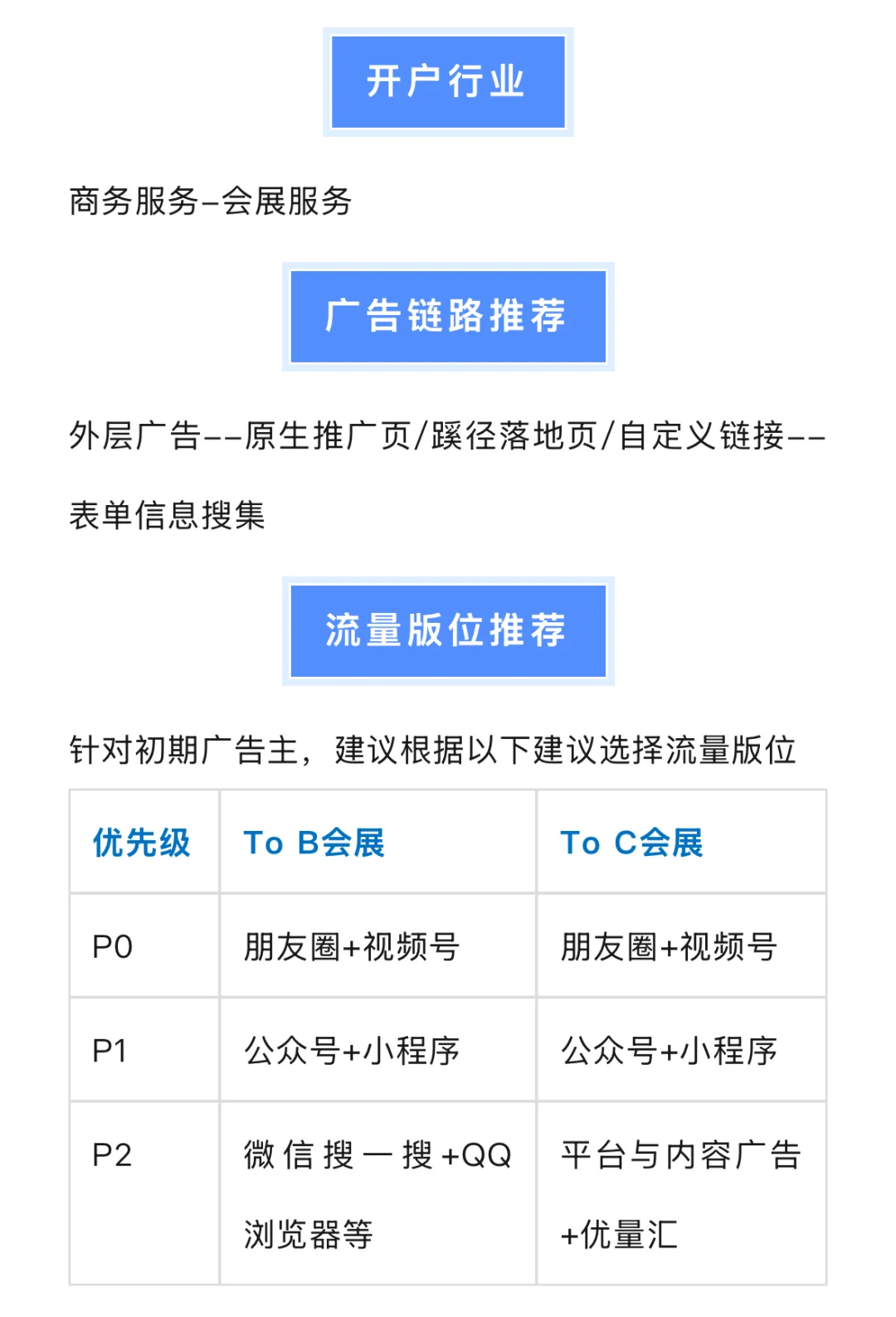 会展服务行业腾讯广告投放指引（保姆级）