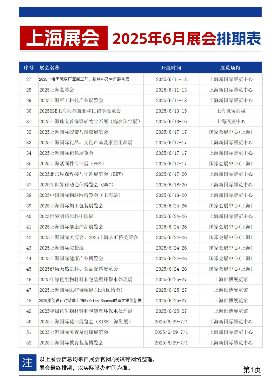 2025年6月上海展会排期表（最新）