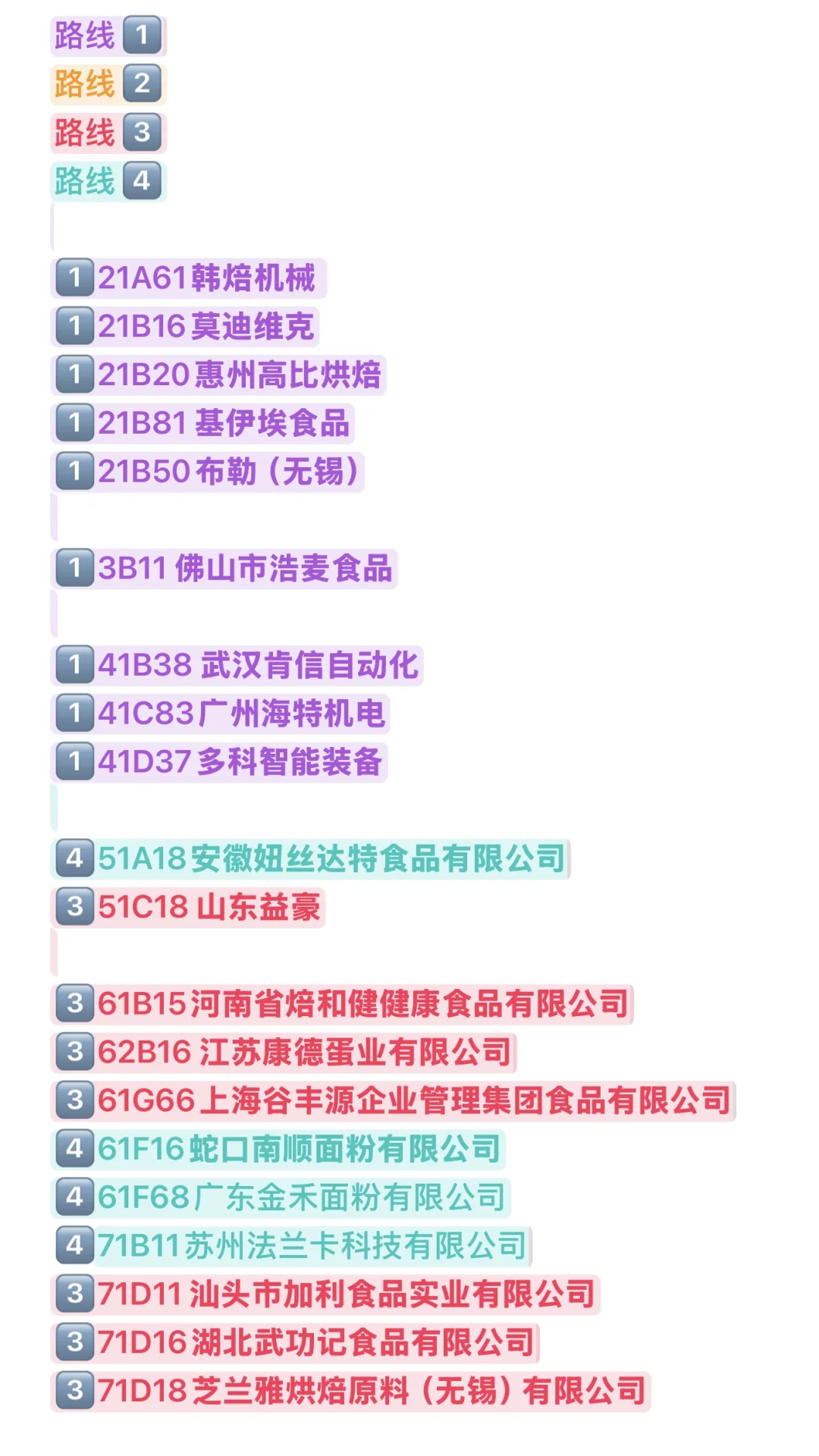 错过就是损失|烘焙展超强打卡攻略！