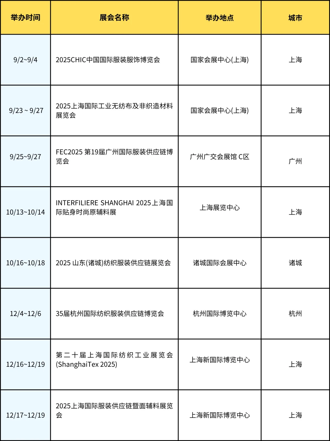 码住|下半年服装展会排期