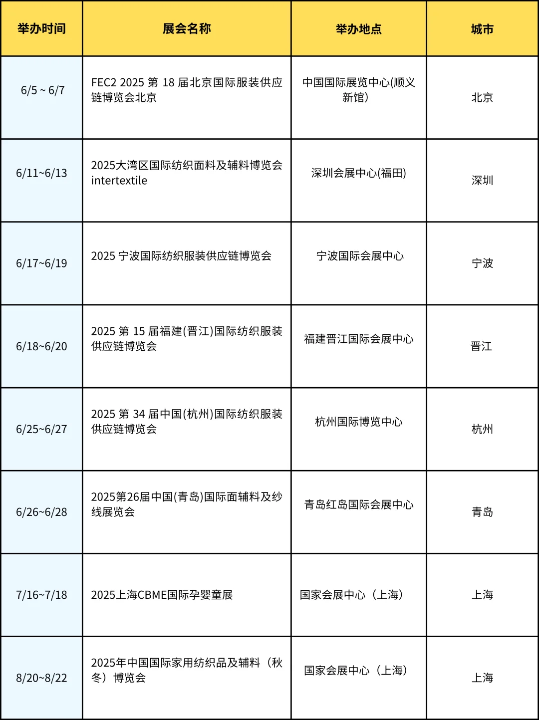 码住|下半年服装展会排期