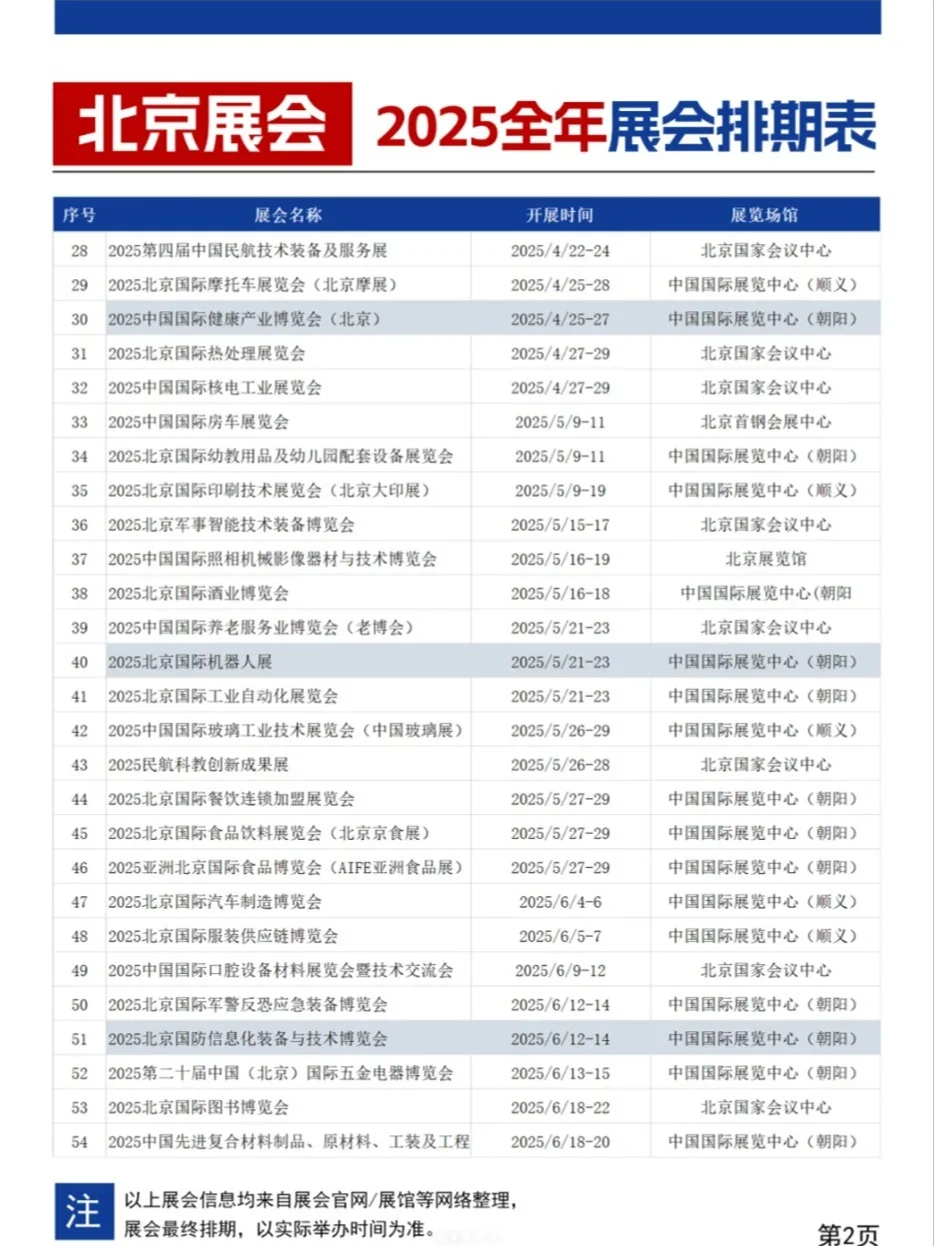 北京展会2025（全年）时间表，快码住！