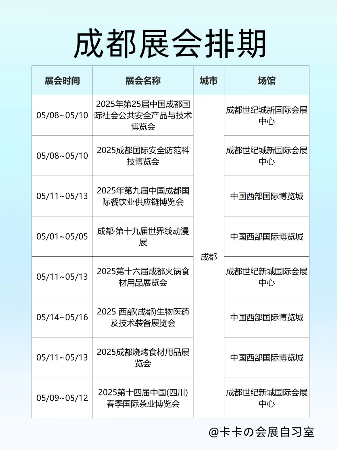 成都5月展会速递！承包你5月上旬的快乐！