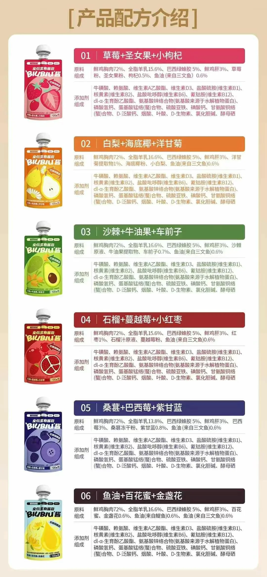 2025广州潮宠展?️（门票已派完）