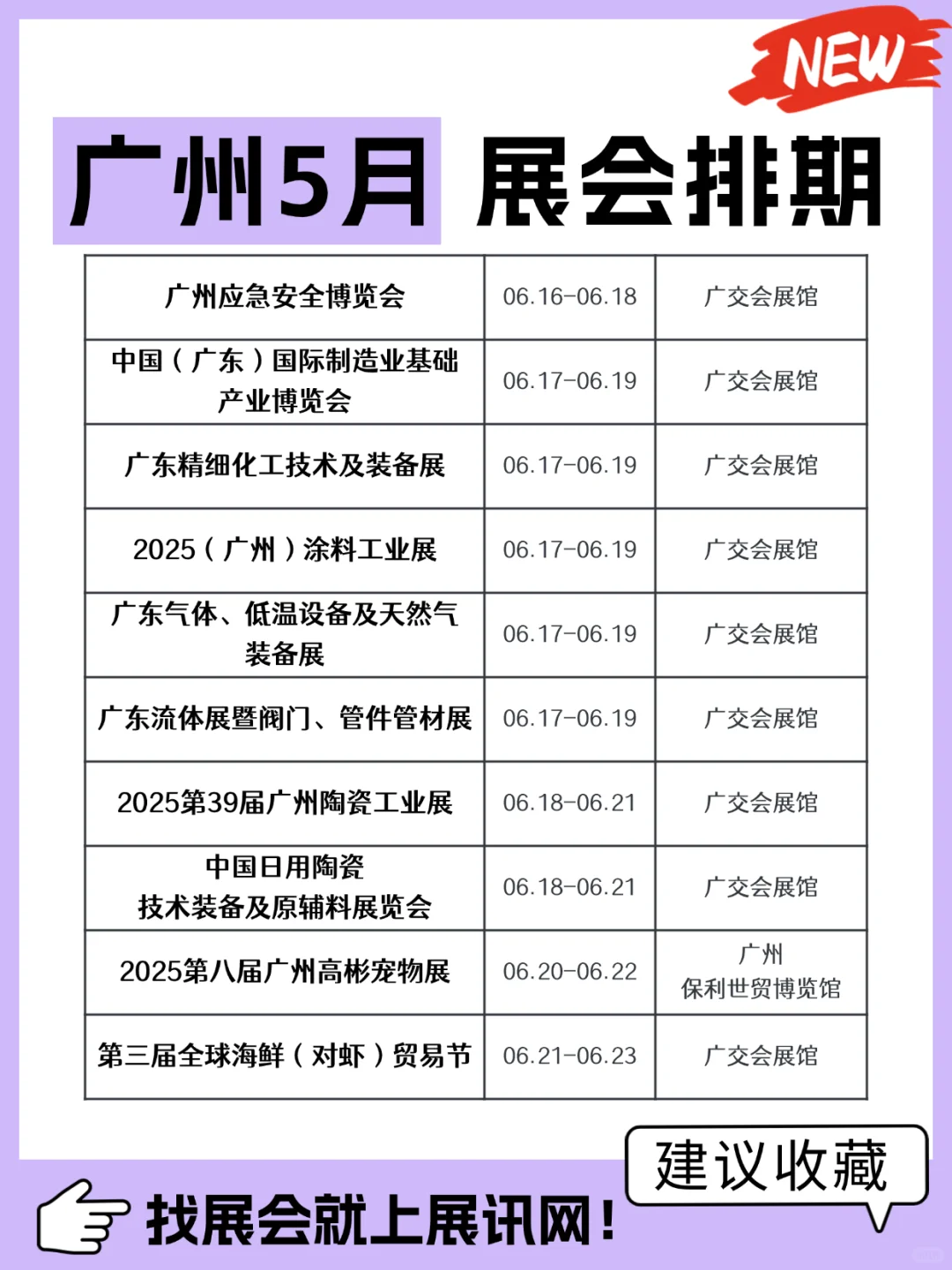 【上海6月展会排期】时间+地点+门票