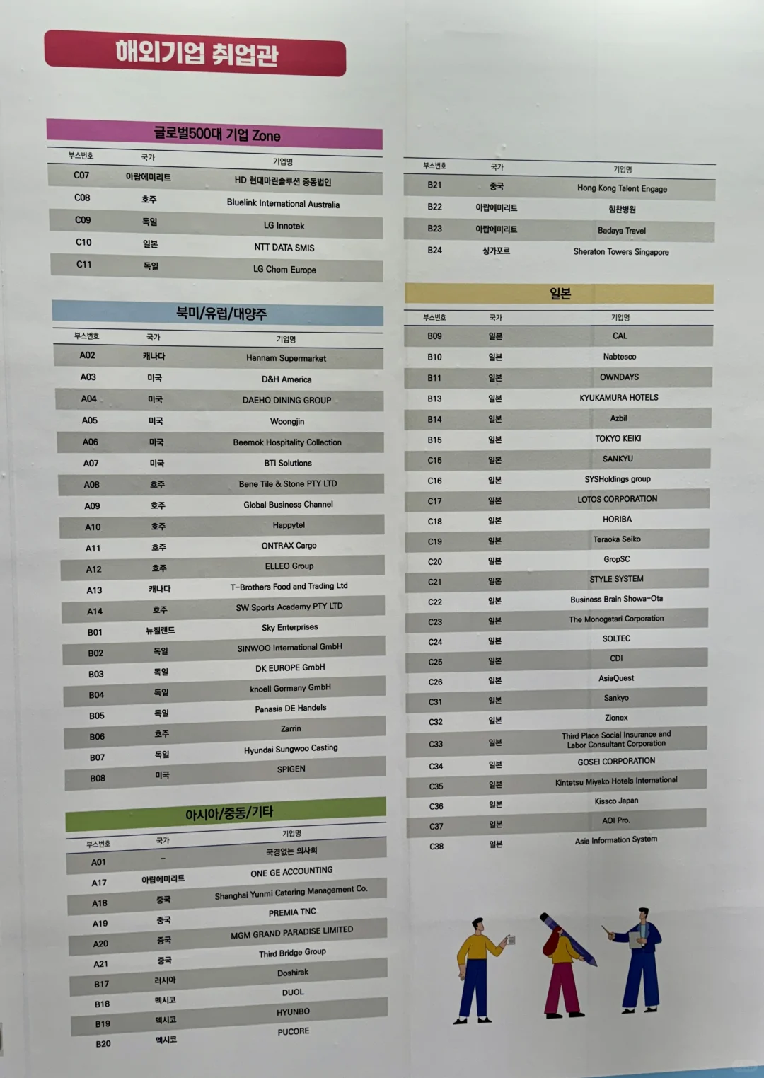 ??2025coex外国人就业博览会