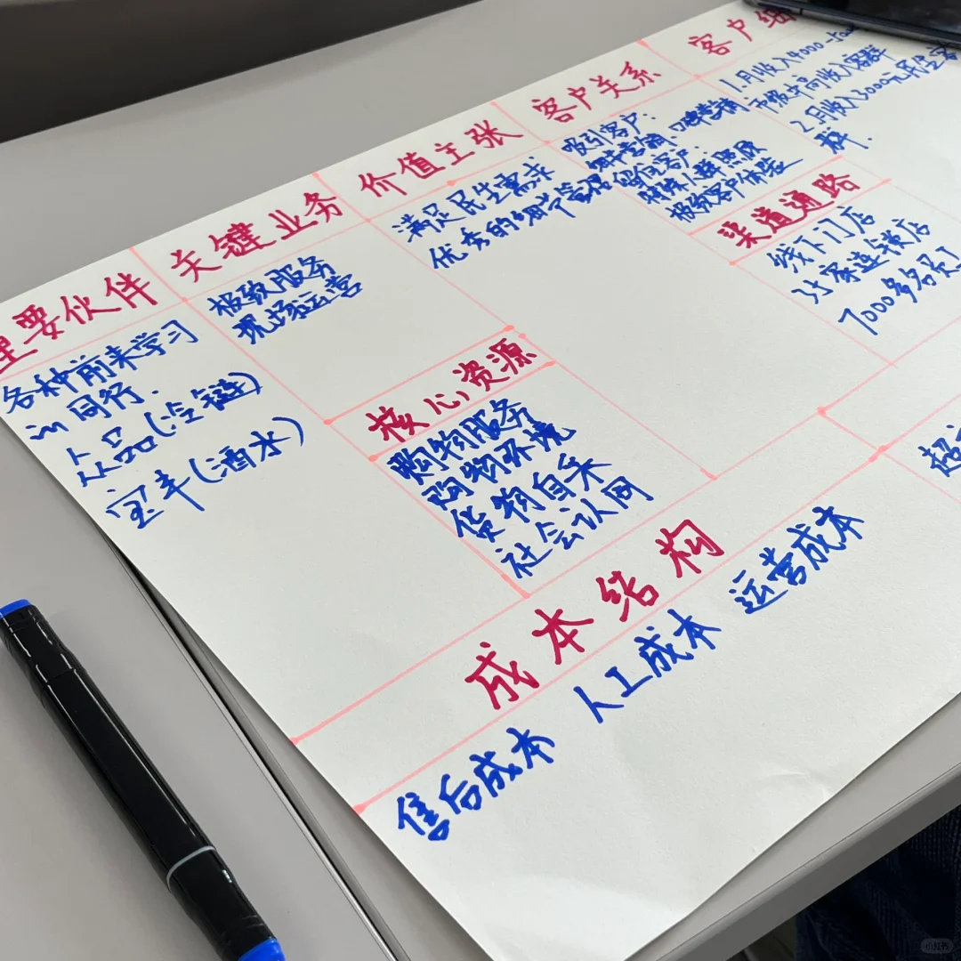 会展经济与管理怎么样？