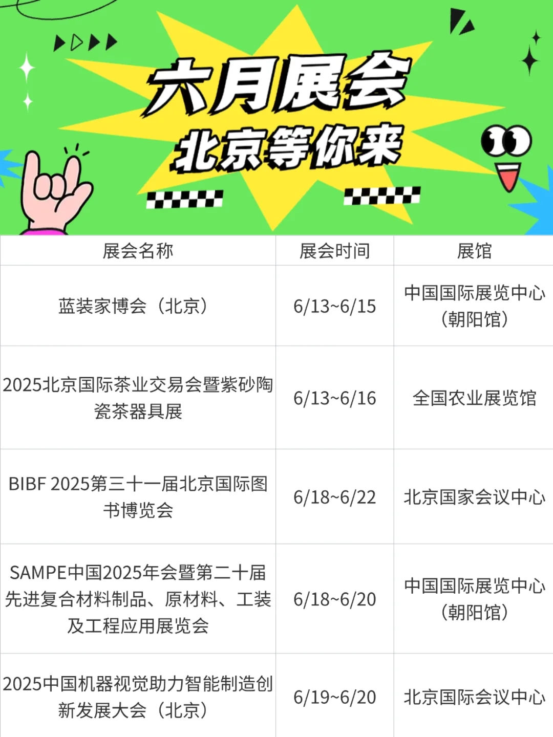 六月北京展会巡礼：多元盛宴等你来探?
